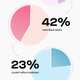 Image for article titled How companies can tackle the mental health crisis—and why it matters